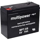 ★ Argumente für einen Ersatzakku: Ein teurer Geräte-Neukauf ist nicht erforderlich. So schonen Sie Ihren Geldbeutel und die Umwelt. Zumdem erfolgt der selbst vorgenommene Austausch in der Regel schnell und unkompliziert.