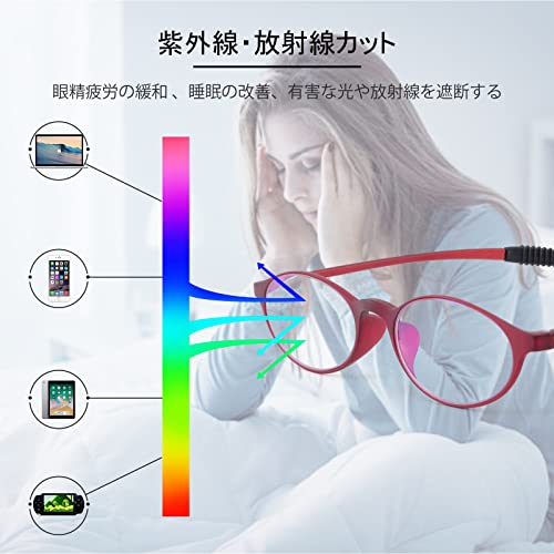GO!GRM 老眼鏡 レディース 携帯 リーディンググラス 軽量 コ