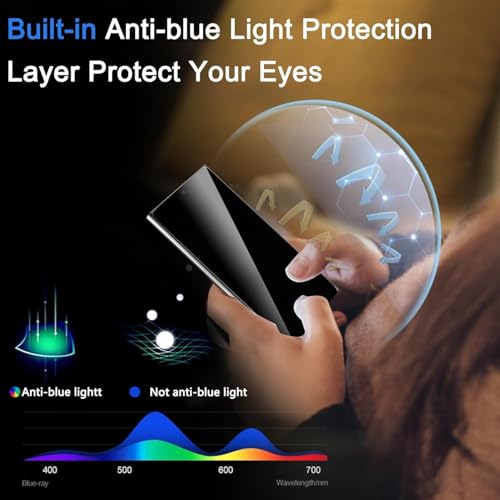 Image of WonRia Pack 1- Privacy Tempered Glass Compatible with Samsung S25 5G | FingerPrint Unlock | 9H Screen Guard Protector | Anti-Spy | Case Friendly - Installation Kit