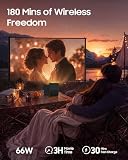 TCL PlayCube Mini Videoprojecteur Portable avec 3h Batterie, 750 Lumens ISO, Compatible 4K, GTV/Netflix Intégrés, Autofocus, 6D Keystone, Bluetooth et Wi-Fi, Dolby Audio, pour Extérieur, Home Cinéma - 8