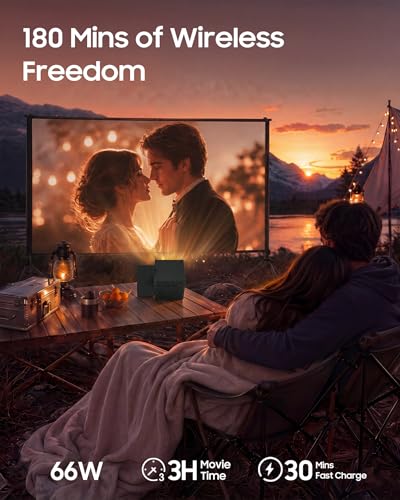 TCL PlayCube Mini Videoprojecteur Portable avec 3h Batterie, 750 Lumens ISO, Compatible 4K, GTV/Netflix Intégrés, Autofocus, 6D Keystone, Bluetooth et Wi-Fi, Dolby Audio, pour Extérieur, Home Cinéma - 8