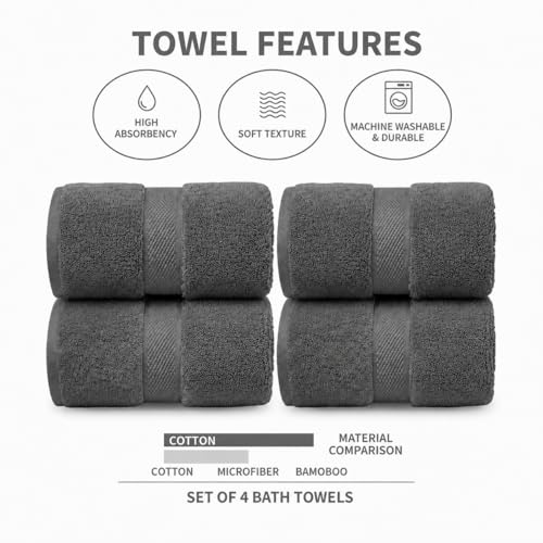 Image of Sulfar 100% Combed Cotton, Quick Drying Highly Absorbent Thick Bathroom Towels, Luxury Bath Towel Set (Pack of 4, 70 X 140 cm) - 600 GSM (Grey)