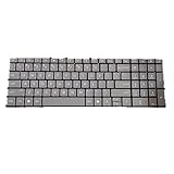 Si vous achetez un écran, Confirmez la résolution, le framerate, etc.