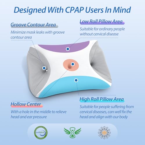 image for HOMCA CPAP Pillow for Side Sleeping, Cervical Neck Pillow for All CPAP