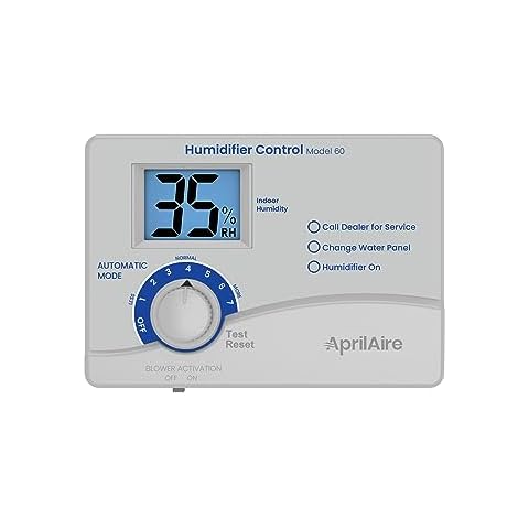 Aprilaire 60 Humidistat Cover