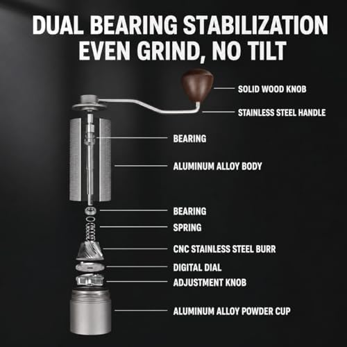 Jogcaw Manual Coffee Grinder - Stainless Steel Burrs, Adjustable Grind Settings, Portable Hand Crank for Espresso, Drip, French Press - Compact, Durable, Ideal for Home & Travel (Silver) - 1
