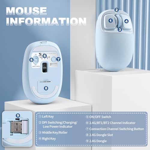 Image of YUNZll C1 Silicone Wireless Mouse, Tri-Mode 2.4G /USB-C /Bluetooth Mouse, 4800 DPl Optical Tracking, 6 Adjustment Levels,Customize Mice for Laptop, Computer, iPad, MacBook (Blue)