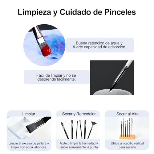 Catálogo de Sets de pinceles y brochas para comprar online. 5 Imagen adicional