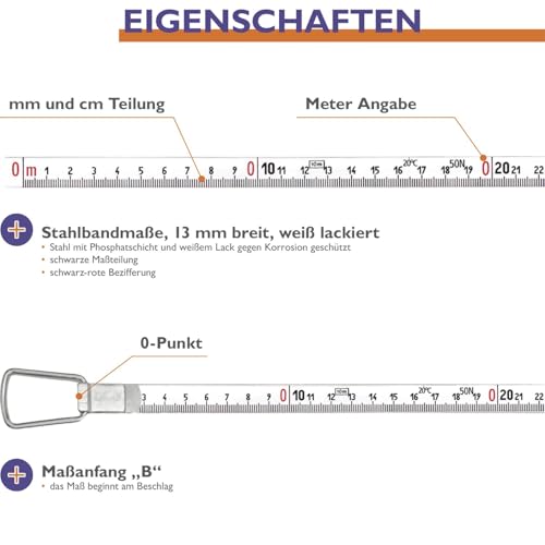Richter Maßband 50m - Stahlbandmaß mit umklappbarer Kurbel & robustem eloxiertem V-Ramen, Genauigkeit II Bandmaß 50m ideal für Baustellen, weiß lackiert