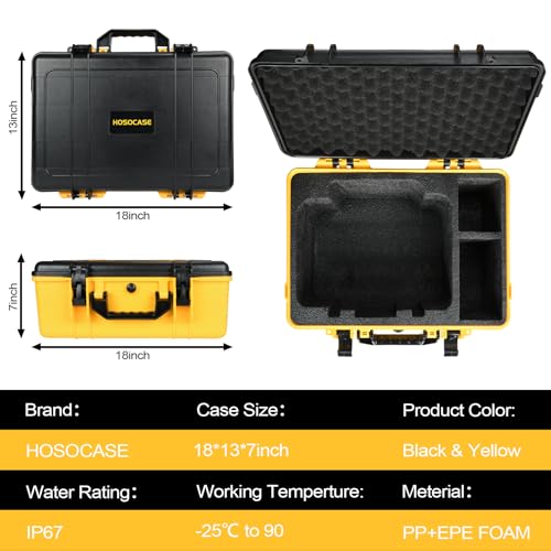 image for HOSOCASE Case for Dewalt Air Compressore DCC020IB: Portable Tought Too