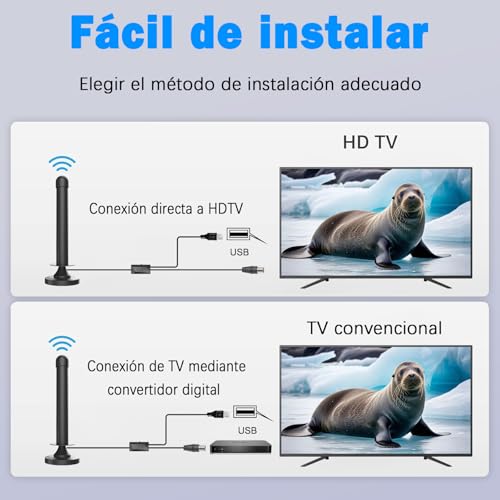 Antena TDT Interior con Amplificador, Antena portatil TV HD 2026, Antena TV Interior 360° Omnidireccional, Canales Locales Sin Suscripción, Antena TDT Interior Cable 9.8ft, Base Magnética - imagen 4