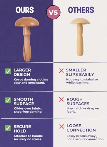 The Quilted Bear Darning Mushroom - Smooth Wooden Mushroom Darner with Strong Handle & Gradual Curvature for Darning Sock Holes & Other Crochet/Knitting Mending
