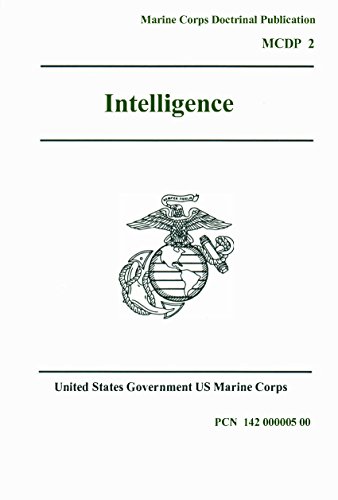 Marine Corps Doctrinal Publication MCDP 2, Intelligence 7 June 1997