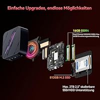 Blackview MP100 Mini PC Win 11 Pro, AMD Ryzen 5 7430U Computer, 16GB DDR4 512GB SSD Desktop PC, 4K 144Hz Triple Display, Office PC Rechner für Home Office & Business, Wi-Fi 6 & BT5.2, 3 Jahre Garantie – Ansicht 3