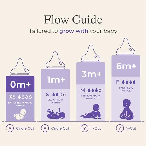 Image of Lansinoh Anti-Colic Glass Baby Bottles, White Collar, 5 Ounces, 4 Count