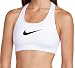 NIKE High Compression Swoosh Ladies Bra