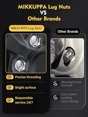 Image of MIKKUPPA M12x1.5 Mag Lug Nuts - Replacement for Toyota Avalon Camry Corolla Highlander RAV4 Sienna Matrix Prius Venza Crown OEM Factory Wheels, Chrome 4PCS Tire Nuts with Washer