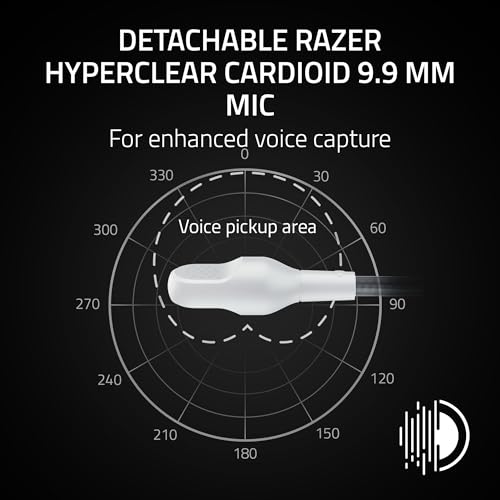 Image of Razer BlackShark V3 X HyperSpeed Wireless Gaming Headset for PS5: 50mm Drivers - Cardioid Mic - 2.4 GHz, Bluetooth - Works with PC, Mac, Nintendo Switch, Smartphone - Long Battery Life - White