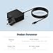 BIUBOTY 65W USB C Laptop Charger for Acer Asus HP Lenovo Samsung Chromebook