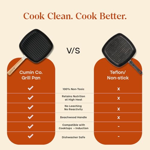 Image of CUMIN CO. Cast Iron Grill Pan | 24 cm, 1.2L | Induction Base Cookware | 10 Year Warranty | Non Toxic Non Stick Pan for Kebab and Tikkas | Chemical Free Coating | Grill Safe | White