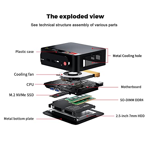 Beelink SER5 Mini PC - Image 8