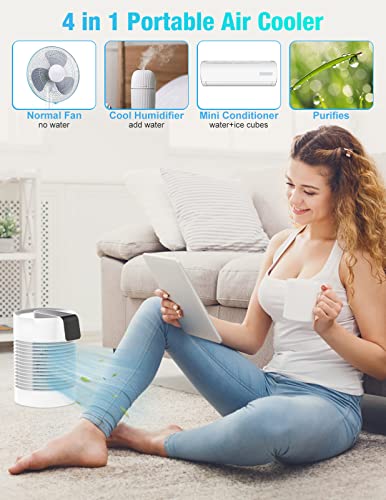 Product Variant View