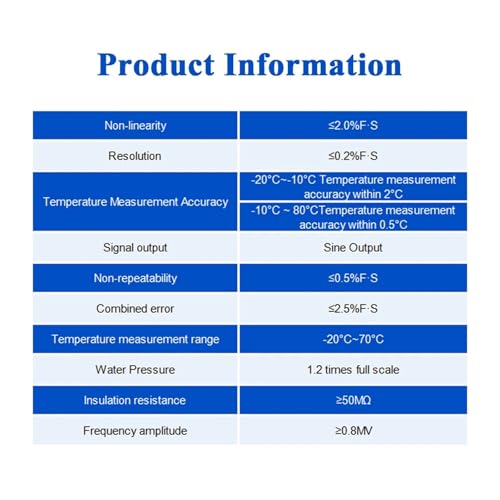 Medidor de presión de perforación de presas con sensor de cuerda vibrante 3
