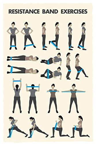 Workout Posters For Home Gym Resistance Bands Training Exercise Chart Fitness Reference Cool Wall Art Print Poster 16x24