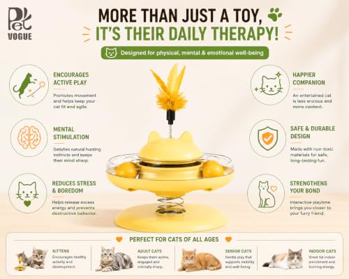 Image of PetVogue Interactive Cat Tower Toy with Feather Teaser Ball Track | Plastic Cat Exercise Toy with Spring Feather | Indoor Kitten Activity Toy | Fun Chase & Hunting for Cats (Green)