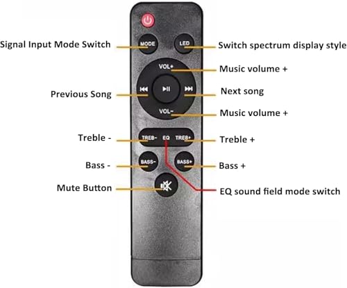 Ecualizador Digital de 31 Bandas, Procesador de Audio Profesional, Ecualizador Gráfico Estéreo con Pantalla de Espectro Luminosa, Ajuste de Graves/Medios/Agudos, para Estudio de Grabación miniatura 3