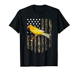 Love Domestic Canary Co