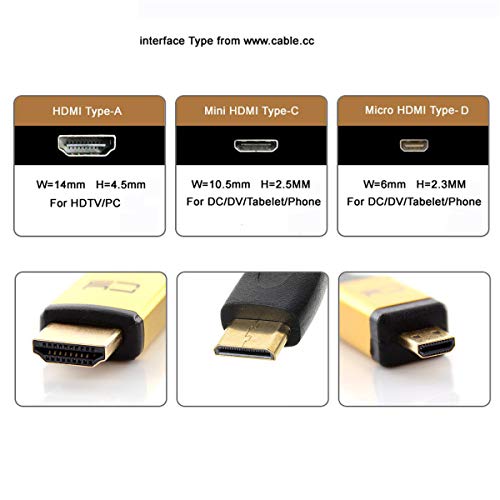 chenyang Adaptador Micro HDMI a HDMI 20cm miniatura 6