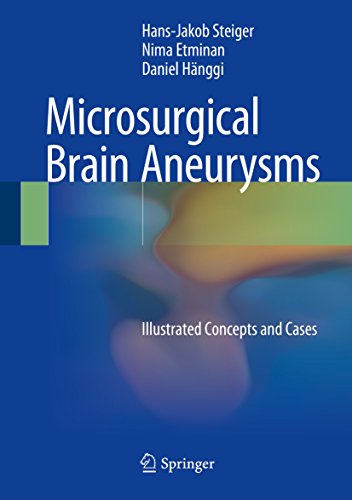 Microsurgical Brain Aneurysms: Illustrated Concepts and Cases