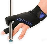 KONLLEN