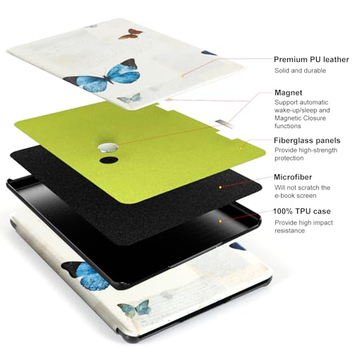 Image of CoBak Case for All New 6 Inch E-Reader 2024 and 2022 (11 Generation) - PU Leather Smart Cover, Auto Sleep and Wake, Tufted Texture