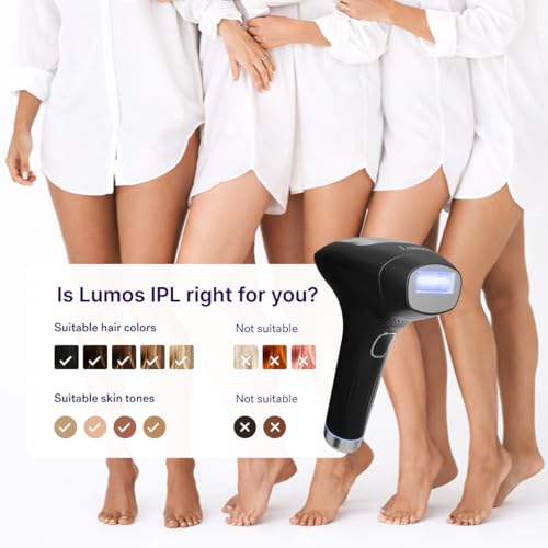 Image of MICHAEL TODD Beauty - Lumos Laser IPL Hair Removal for Women and Men, 50F Coolmax Technology, 999,999 Flashes, 3 in 1 w /Skin Sensor for Nearly Painless, Permanent Hair Removal