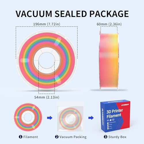Image of RAMBERY Silk Rainbow 3D Printer Filament 1.75mm Multi-Color PLA Filament Fast Color Change Candy Color 3D Printing Filament, 1kg Spool
