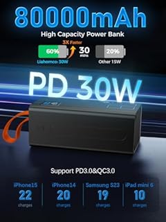 Power Bank 80000mAh, PD 30W & QC 3.0 Fast Charging Battery Pack, USB C Portable Charger with 5 Outputs & 2 Inputs, Large Capacity Powerbank for iPhone, iPad,Laptop,Camping, Outdoor