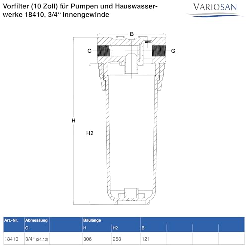 VARIOSAN Vorfilter (10 Zoll) für Pumpen und Hauswasserwerke 18410, 3/4 Innengewinde, 8 bar, 6.000 l/h Durchflussmenge, 0,06 mm Maschenweite