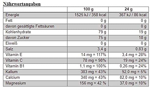 Isostar Powertabs isotonisches Getränk – Sportdrink für intensives Training – kalorienreduzierter Iso Drink – Cranberry + Zitrone, 2 Tuben (2x10 Tabs)