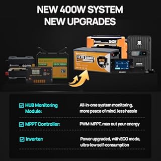 [Ultra] ECO-Worthy 12V 400W Complete Solar Panel Kit for RV Off Grid Travel Trailer : 4 * 100W Solar Panel + 40A MPPT Controller + 12V 280Ah Lithium Battery + 2000W Power Inverter+Monitor Module