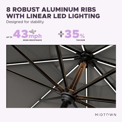 Image of Midtown Umbrellas LED Swilt - 9 Ft Solar LED Patio Umbrella, Charcoal