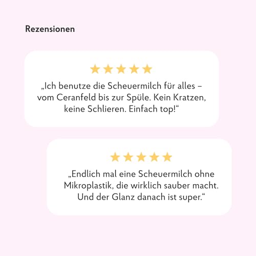Scheuermilch HAKA 750 ml – Kalk-, Fett- und Schmutzentferner