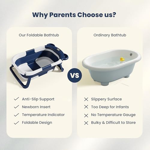 Image of TINSY Foldable Baby Bath Tub with Built-in Water Thermometer & Soft Head Support Pillow | Portable Newborn Bathtub | Anti-Slip Legs | Space-Saving Infant Bath Tub for Babies & Toddlers | Midnight Blue