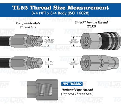 Image of 3 /4 inch NPT Flat Face High Flow Quick Connect Hydraulic Coupler - 3 /4 inch Body Size (TL52) - to mount directly on High Flow skid steer loaders - with dust caps