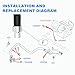 AC Pressure Switch-Air Conditioner Clutch Pressure Sensor Switch Compatible with Ford Expedition F150 Fiesta Focus Lincoln Replaces 4673935 6F9319D594AA 6F9Z19D594AA