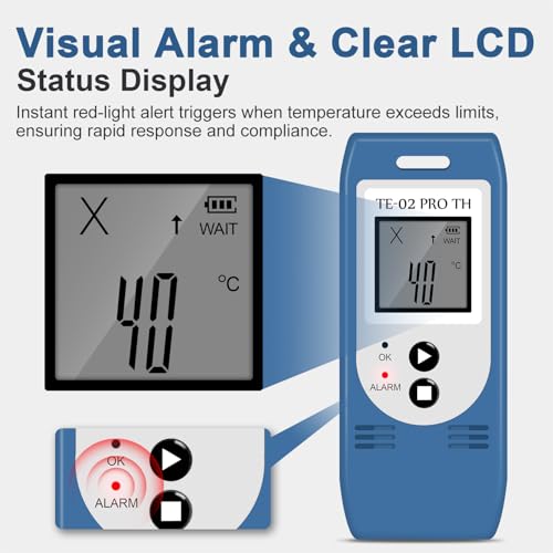 ThermElc TE-02 Pro TH USB Temperatur Luftfeuchtigkeits Datenlogger – Hochpräziser Temperaturleistungsmonitor, Auto PDF/CSV-Berichterstellung, 32.000 Speicherpunkte, CFR Part 21-konform Mit Alarm