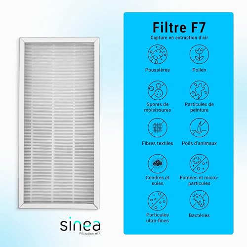 TOP FILTRE - Lot de 3 Filtres VMC Double Flux Compatibles UNELVENT IDEO 325 ECOWATT/INITIA 225 – 2 G4 & 1 Filtre F7 – Purification de l’Air – vue 5
