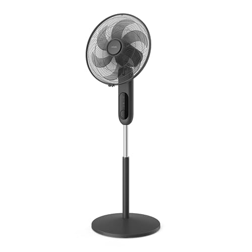 Philips 1000 Series Pedestal Fan CX1520/01