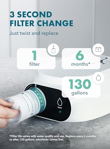 Image of Piurify Compact 50 OZ Countertop Electric Water Filter Pitcher + 6-Month Filter | Removes 99% of Lead, Microplastics, PFAS & Chlorine | Carbon Block & UltraFiltration Technology | NSF Verified